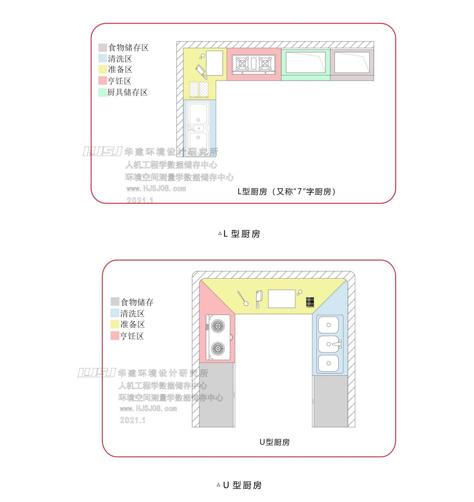 厨房，橱柜厨房用品3d模型下载-【集简空间】「每日更新」